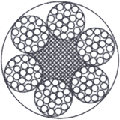 圓股鋼絲繩