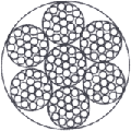 圓股鋼絲繩