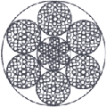 圓股鋼絲繩
